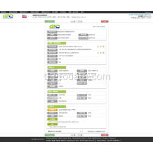 Hindi kinakalawang na asero sheet USA Customs data.